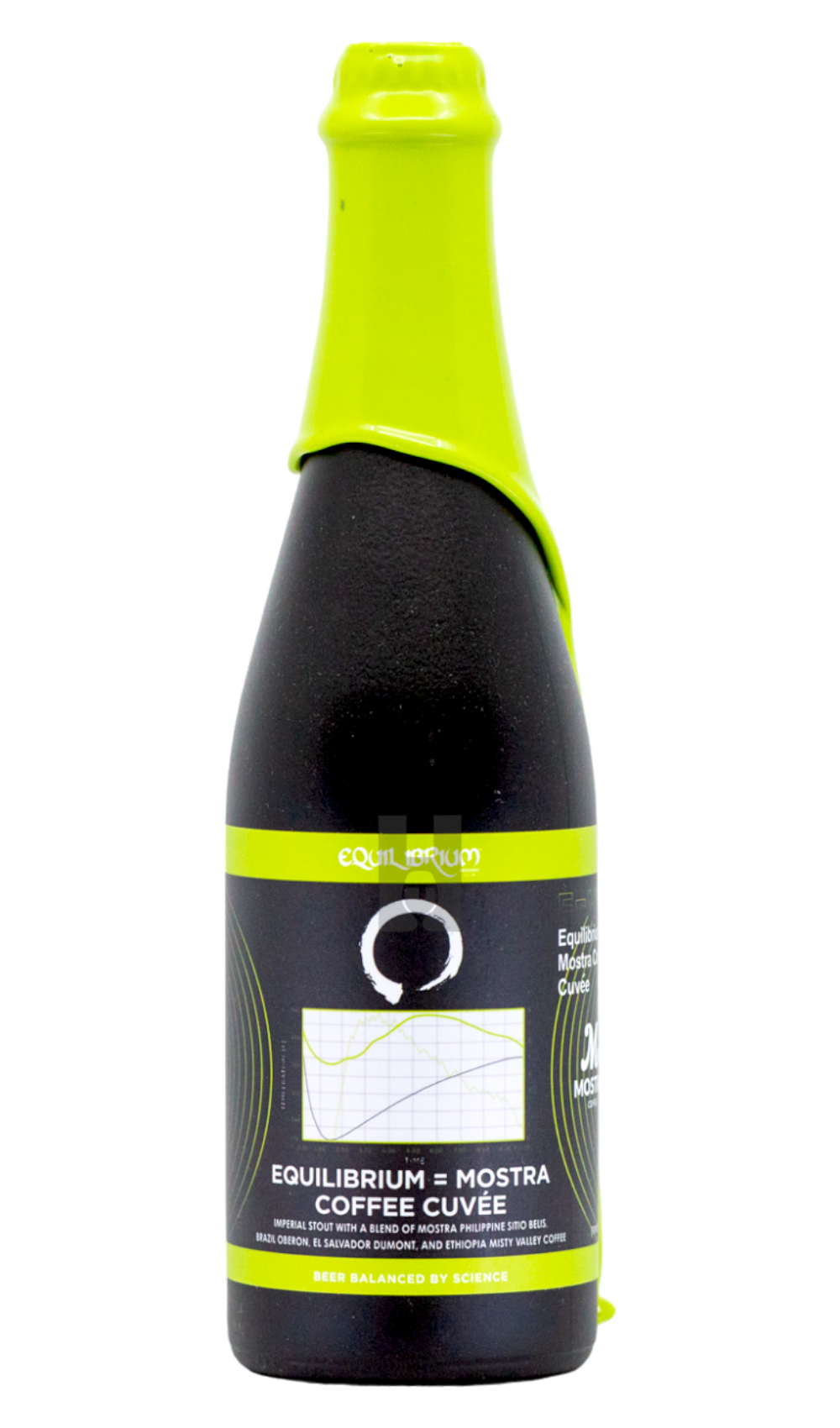 Equilibrium Barrel Aged Equilibrium = Mostra Coffee Cuvée (Lime Green) - Hoptimaal